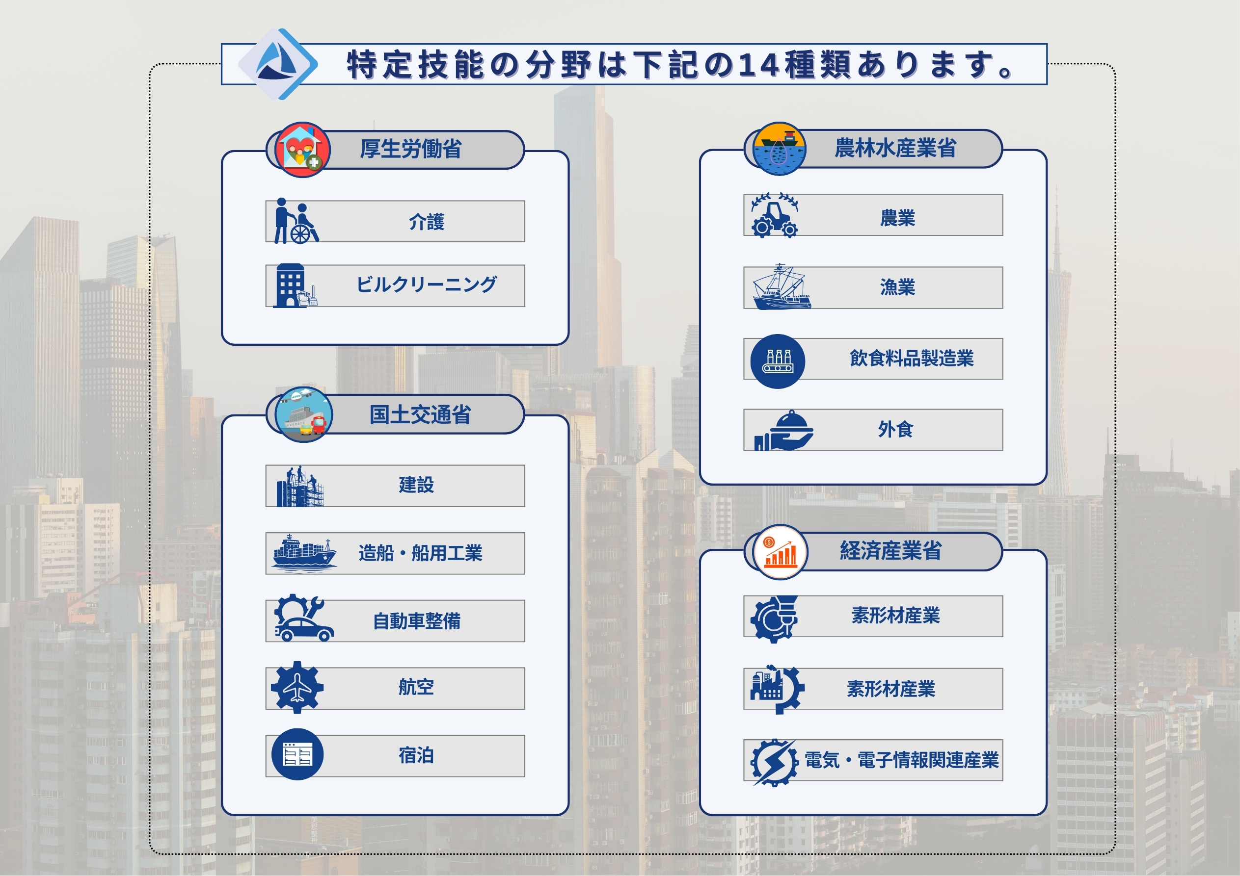 外国人技能実習制度